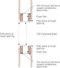 Window Jamb Depth Ftkgym Co