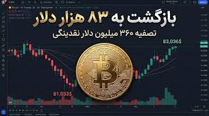 بیت‌کوین دوباره ۸۳ هزار دلار را پس گرفت؛ ۳۶۰ میلیون دلار موقعیت معاملاتی در ۴ ساعت لیکویید شد
