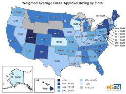 Average Odar Approval Rates Egenerationmarketing
