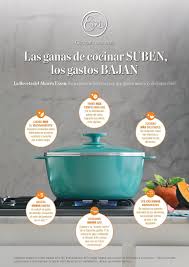 Las Cuentas Estan A Tu Favor Recetas Essen Ollas Essen Essen