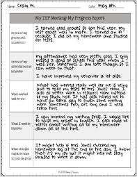 How often is an iep reviewed. 10 Ways To Involve Young Adults In Their Iep Meetings The Pathway 2 Success
