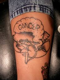 Cancer tattoos shown here are related to astrology. Cancer Tattoos Designs Ideas And Meaning Tattoos For You