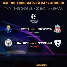 Результаты матчей и прогнозы на сегодня. Futbol Segodnya Raspisanie Matchej Ligi Chempionov 17 Aprelya 2019 Futbol 24