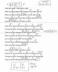 Take My Hand Precious Lord Jim Reeves Guitar Chord Chart In C Major Learn Guitar Songs Guitar Chord Chart Guitar Chords
