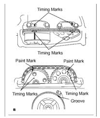 It connects the crankshaft to the two camshafts, allowing the valves to open and timing belts are known for running more quietly than their timing chain counterparts. Check Engine Light Timing Error P0016 After Stem Seal Replacement Toyota Nation Forum