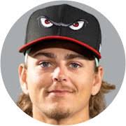 Wyatt Hoffman Stats, Age, Position, Height, Weight, Fantasy & News