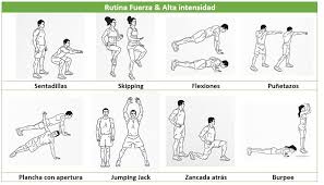 Healthy living, health & wellness tips, conditions & treatments Ejercicios De Fuerza Para Hacer Fuera De Casa Y No Perder La Forma