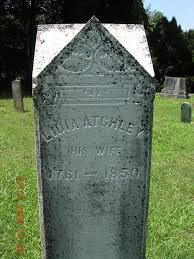 Lidia Richards Atchley (1762-1850)