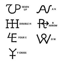 The practice of branding is ancient. 130 Cattle Brands Ideas Cattle Brands Cattle Brand