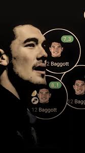 Elkan Tell Me If Were Falling Apart