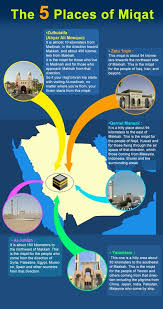 Going To Hajj Here Are Your Places Of Ihram Miqat Infographic About Islam Islam Facts Learn Islam Islamic Teachings