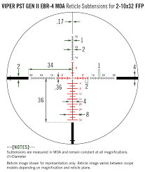This was a general trend at shot show. Vortex Australia Viper Pst Gen Ii 2 10x32 Ffp Scope Ebr 4 Moa Pst 2101