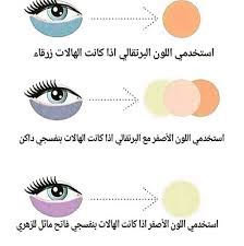 154 Likes 9 Comments Makeup Artist Heba Mua On Instagram اساسيات المكياج Learn Makeup No Eyeliner Makeup Eye Makeup
