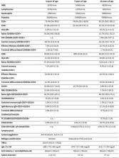 Atrakcyjne kursy walut, błyskawiczne transakcje oraz najwyższy poziom bezpieczeństwa. 2018 Cis Annual Meeting Immune Deficiency Dysregulation North American Conference Scienceopen
