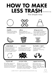 Zero Waste 100 Little Steps Zero Waste Waste Reduction Waste Free Living