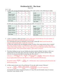 Average atomic mass is not a direct measurement of a single atom. File Download Recitation Studocu