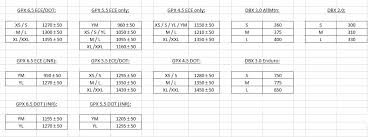 19 Abiding Scorpion Exo 400 Size Chart