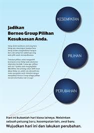 3 click here background the moths of borneo is a major part work production, estimated to. Jenjang Karir Borneo Group Borneo Group Praya Facebook