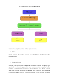 Maybe you would like to learn more about one of these? Struktur Organisasi Restoran