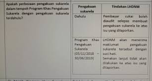 Surat beranak online jpn daftar kelahiran online keptennews com : Jangan Sampai Kena Denda 300 Dengan Lhdn Mesti Ada Yang Dah Dapat Email Surat Pasal Program Khas Pengakuan Sukarela Pkps Dari Lhdn Kan Lepas Tu Mesti Delete Je Kan Atau Buang