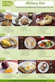 Maybe you would like to learn more about one of these? Lose 5 Pounds In A Week Doctors Lose5poundsinaweekmenu Effective Diet Diet Loss Diet Drops