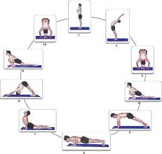 Printable Yoga Sequences Sun Salutation Sequence Teaching Yoga Yoga Fitness Sun Salutation Sequence