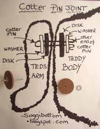 Pin By Carolina On Doll Making Dolls Teddy Bear Sewing Pattern Teddy Bear Pattern Diy Teddy Bear