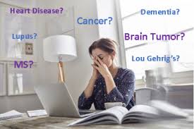 It is not caused by possession of a spiritual force, it is not contagious, or a sign that someone. Health Anxiety Anxiety And Depression Association Of America Adaa