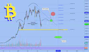 View btcusd cryptocurrency data and compare to other cryptos, stocks and exchanges. Cwddgkv3r3opdm