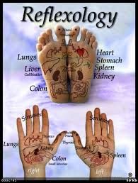 Pijat urut tradisional wanita seluruh badan. Urut Tradisional Lelaki Sukar Tidur Malam Penyakit Sukar Tidur Boleh