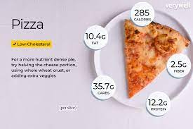 Maybe you would like to learn more about one of these? Pizza Calories And Nutrition Facts