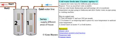 Since most electric water heaters use both an upper and lower element, the process outline below is for them. Dual Water Heaters Terry Love Plumbing Advice Remodel Diy Professional Forum