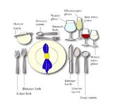 Does it really matter the order in which dinner party guests enter the dining room? 28 Dining Etiquette Ideas Dining Etiquette Etiquette Dining