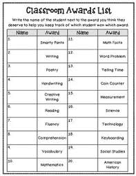 End Of Year Awards Editable Distance Learning Writing Word Problems Classroom Awards Award Ideas