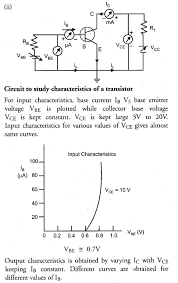 Cbse Previous Year Solved Papers Class 12 Physics Delhi 2016 25 Physics Solving Previous Year