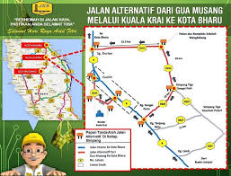 Kisaran yang terjadi di perairan pantai timur kota tarakan sepanjang tahun 2005 dapat dilihat pada gambar 23. Laluan Alternatif Ke Pantai Timur Kelantan Harga Minyak