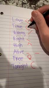 Pin By Ariestrada On Tik Tok In 2020 Creative Expressions Texts Bff