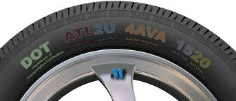 Indiana currently utilizes 8 area codes. Complete List Of Tire Dot Plant Codes With All Old And New Plant Codes Wetherington Law Firm Top Personal Injury Law Firm In Georgia