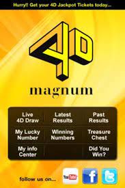Do You Wish Of Winning The Lottery Magnum 4 D Games In 2021 Winning The Lottery Magnum Jackpot