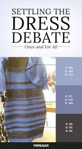Illusion Black And Blue White And Gold The Best Explanation For The Dress Debate So Far Dress Debate Debate Dresses