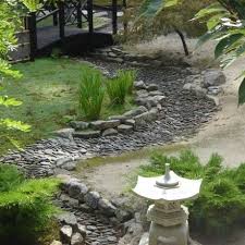 Zen Garden Designprinzipien Alle Dekoration Japanischer Steingarten Kleiner Japanischer Garten Garten Grundriss