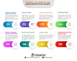 Sometimes, the document name is chosen for you. Argumentative Essay 8 Simple Steps Argumentative Essay Argumentative Essay Topics How To Write An Argumentative Essay