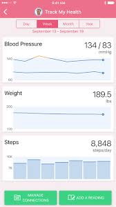 Baylor Clinic My Chart Mychart Fhs Health Martinhealth Org