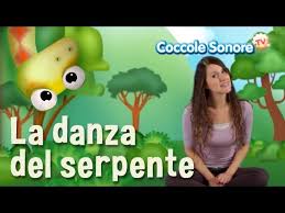 Whisky il ragnetto sale la grondaia sale la grondaia sale, sale su, su, su cade la pioggia bagna la grondaia whisky il ragnetto svelto scende giù torna il sole asciuga la grondaia fuente: La Danza Del Serpente Balliamo Con Greta Canzoni Per Bambini Di Coccole Sonore Youtube