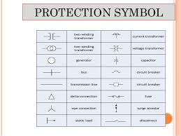 Thank´s again for helping out. Wt 9759 Wiring Diagram Symbol Photo Home Wiring Diagram Symbols Images Relay Wiring Diagram