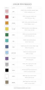 Direct Investment Definition Business Dictionary Along With Business Of Investing Business And I Business Branding Design Color Psychology Graphic Design Tips