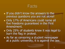 It's worth noting that the term actually refers to the first adjustments that were made to the american constitution. What Are The Five Basic Freedoms That Are Listed In The 1st Amendment Ppt Download
