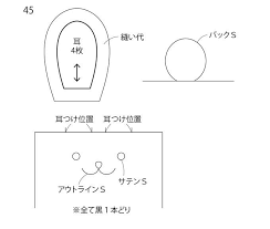 ネコ くま うさぎの顔をつけた置物にもなるコロンとした かわいいお手玉は 会津木綿の縞柄と無地の組み合わせ 長方形の布4枚で作れる簡単な形です お手玉 の 作り方 バッグ型紙 お手玉
