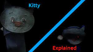 Kitty Explained - YouTube