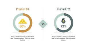 Check spelling or type a new query. Product Comparison A Vs B Powerpoint Template Slidemodel